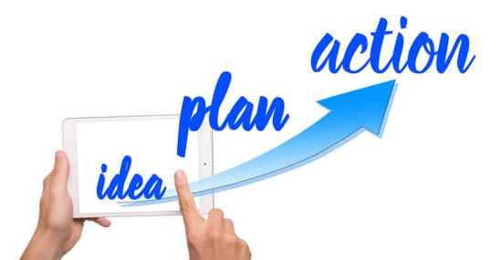 Every Business Needs a Business Plan for Success