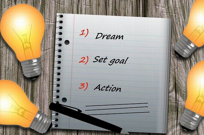 Dream, set goal, and take action - productivity as an entrepreneur