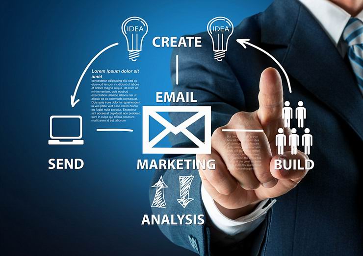 relationship email marketing analysis